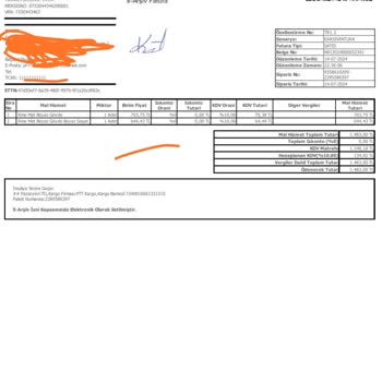 Pratico Mobilya Eksik Parça Ve Hasarlı Ürün Sorunu