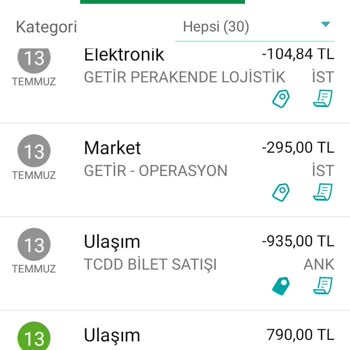 TCDD İade İşlemlerinde Yaşanan Sorun Ve İlgisizlik