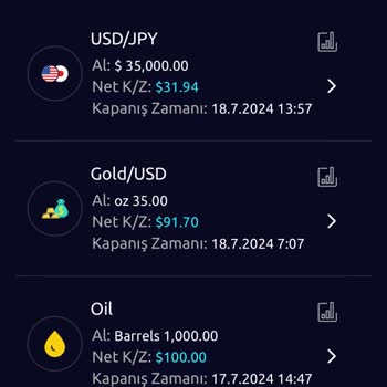Xtrade Aldatmacası...! Ve Sıkıntılı Süreç