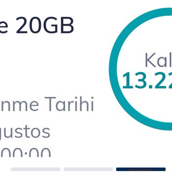 Türk Telekom Dan Satin Aldığım Sınırsız İzle Paketi Ekstra İnternet