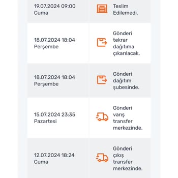 Aras Kargo Kargonun Eksik Gelmesi Ve Teslimat Süresinin Aşması