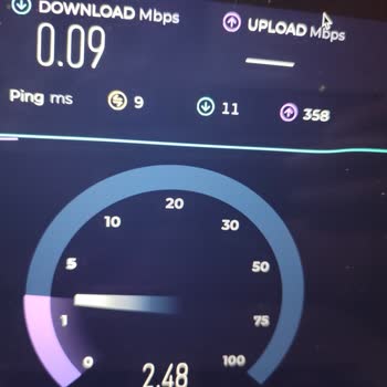 Superonline Sözde Fiber, Adı Var Kendi Yok