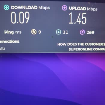 Superonline Sözde Fiber, Adı Var Kendi Yok