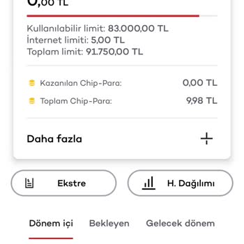 Akbank Müşterisi Olmak İstemiyorum