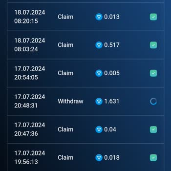 Telegram Ton Boost Çekim Sorunu