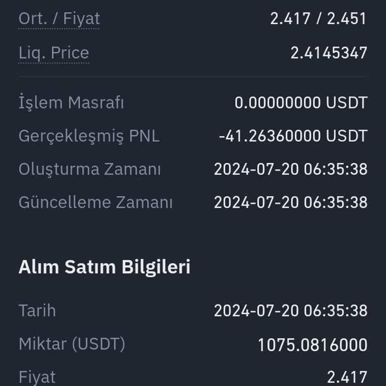 Binance Yanlış Hesaplamadan Dolayı Liq Oldum