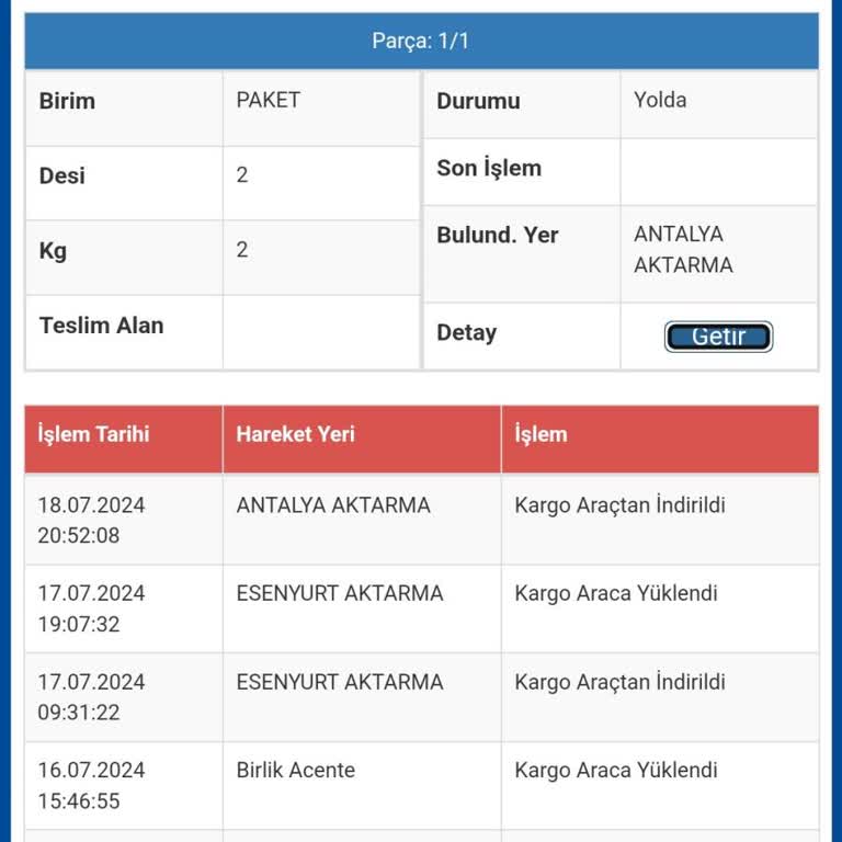 Sürat Kargo Yavaşlığı, Teslimat Geciktirmesi.