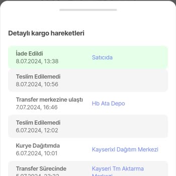 Hepsiburada Adres Değişikliği Ve İade Sürecinde Yaşanan Sorunlar
