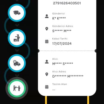 PTT Kargo Şikayetim Kargom Gelmedi Lütfen İlgilenin