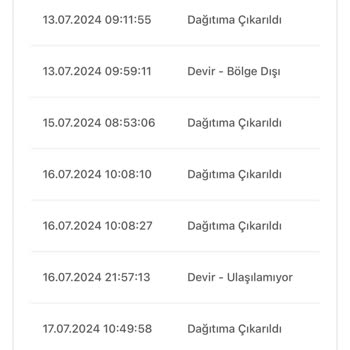 Lefties Teslim Tarihini Bildirin Lütfen
