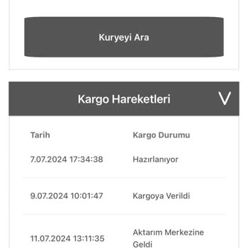 Lefties Teslim Tarihini Bildirin Lütfen