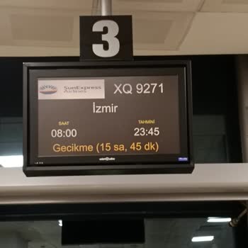 Sunexpress Hava Yolları İnsanları Nasıl Mağdur Ettiği Adlı Çalışma
