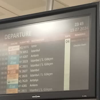 Sunexpress Hava Yolları İnsanları Nasıl Mağdur Ettiği Adlı Çalışma