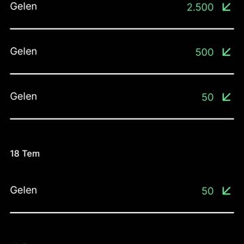 Kim GB İster İnternet Hattıma Yüklenmedi