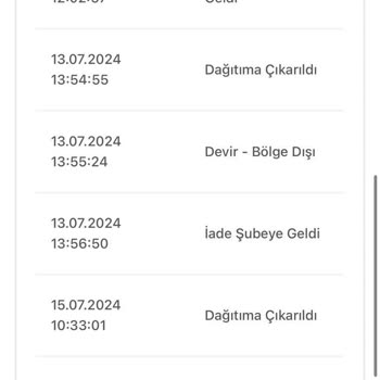 "Bir Günde Kargo" 15 Gündür Siparişimi Teslim Etmiyor