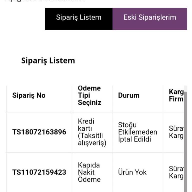 Modamerve'den Sipariş İptali Ve Mağduriyet