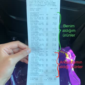 Gratis Yanlış Bilgilendirme Ve Eksik İndirim Mağduriyeti