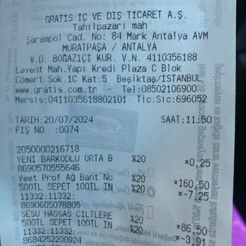 Gratis Yanlış Bilgilendirme Ve Eksik İndirim Mağduriyeti