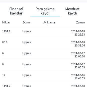 Cotiplus.cc C O T İ P L U S