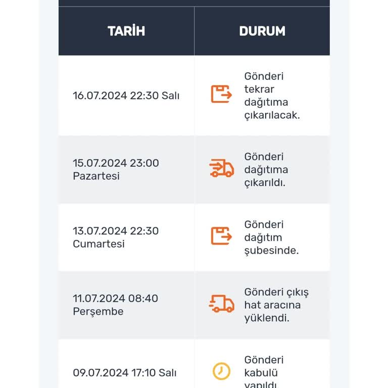 Horoz Lojistik Kargo Teslimatı Çok Geç Yapılıyor