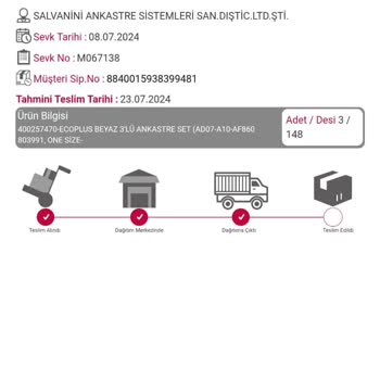 Trendyol'dan Aldım. Horoz Lojistik'in Canı Getirmek İstemiyor.