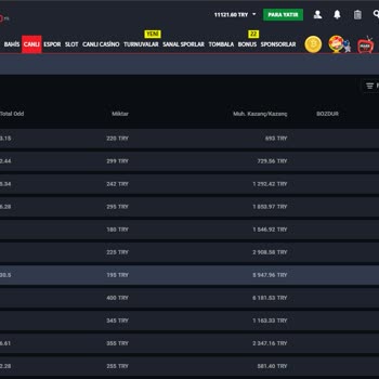 Marsbahis Kazançlarımı Silip Benden Belgeler İstedi