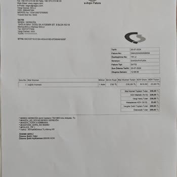 Özel Çağsu Hastanesi İnsanların Kandırılması Ve Mağduriyeti