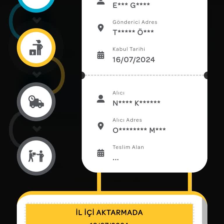 PTT Kargo Kocaeli Çayırova PTT