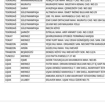Shell Bonuslarının İstasyonda Kullanılamaması