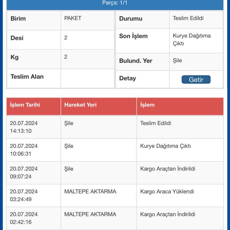 Sürat Kargo Şile Şubesi Kargo Gelmeden Teslim Edildi Diyor