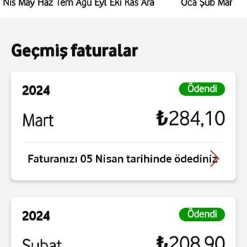 Vodafone'nun Fahiş Fiyat Artışı