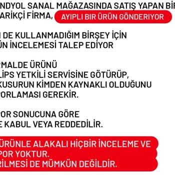 Trendyol & Philips Ayıplı Mal Olarak Gönderilmiş Ürünün İade Reddi