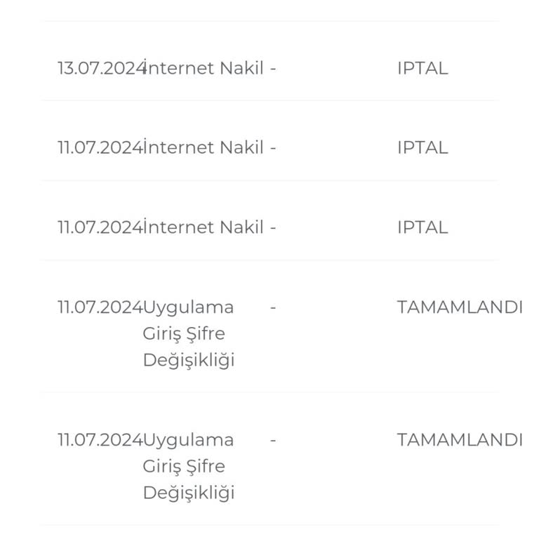 Digiturk İnternet Nakil Alamıyorum.