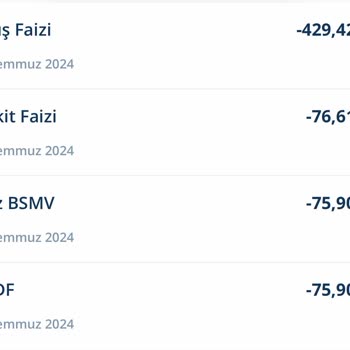 Denizbank Haksız Faiz Alınması