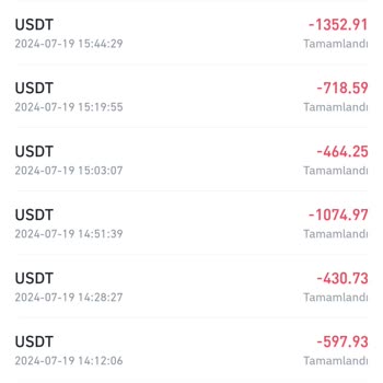 Akbank Tarafından Kapatılan Hesabım