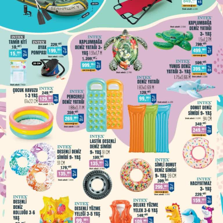 BİM Mağazaya Gelmediği Halde Sahte Katalog Yayımlamak