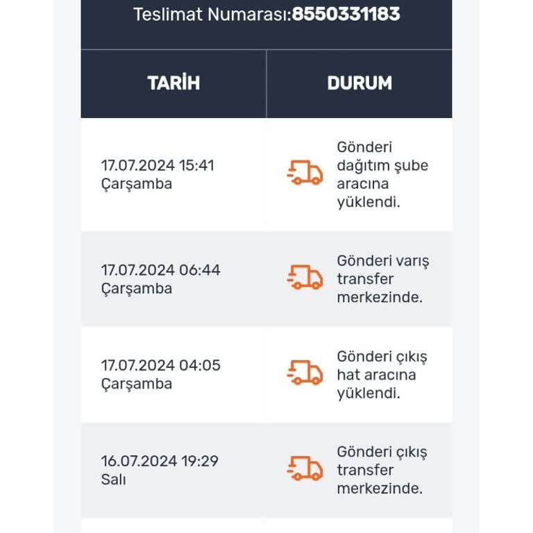 Trendyol'dan Alınan Ürünün 1 Haftadır Sürat Kargo&Teslim Edilmemesi