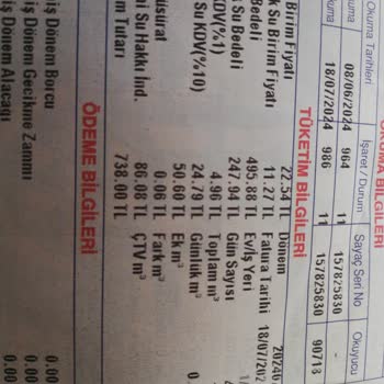 İSKİ Atık Su Bedeli Ve KDV İptali Geçmişe Dönük Para İadesi