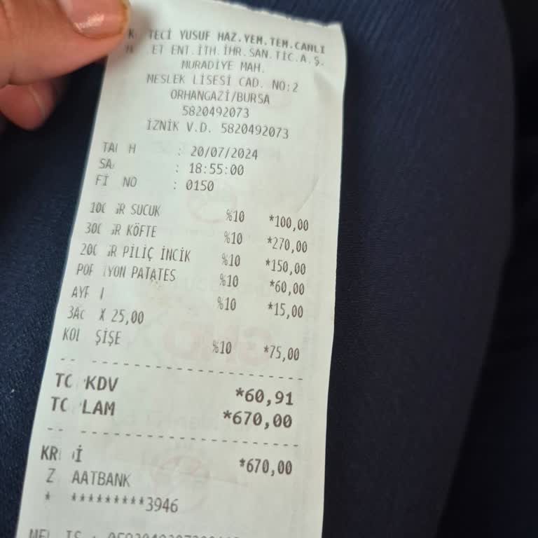 Köfteci Yusuf Kötü Hizmet Ve Yetersiz İşletme