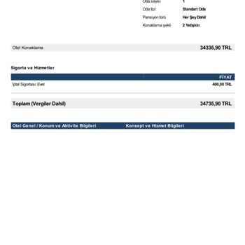 Dream World Aqua Erken Rezervasyon Yapıp Otele Geldiğimizde Yer Yok