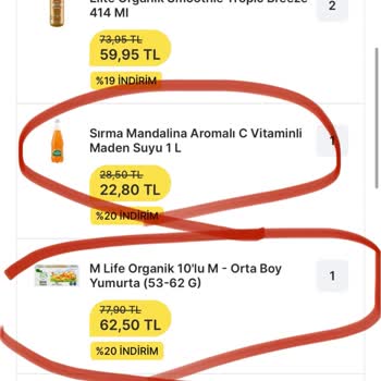 Migros Ürünleri Eksik Teslim Etti Parasını Aldı Ödeme İadesi Yapmıyor