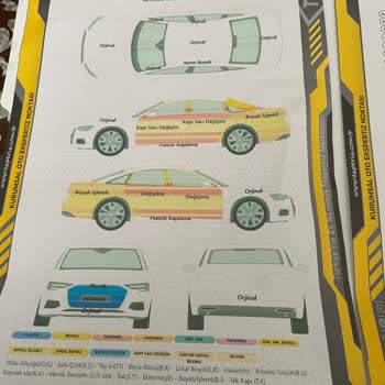 Pilot Garage Ekspertiz Raporu Hataları Ve Müşteri Mağduriyeti