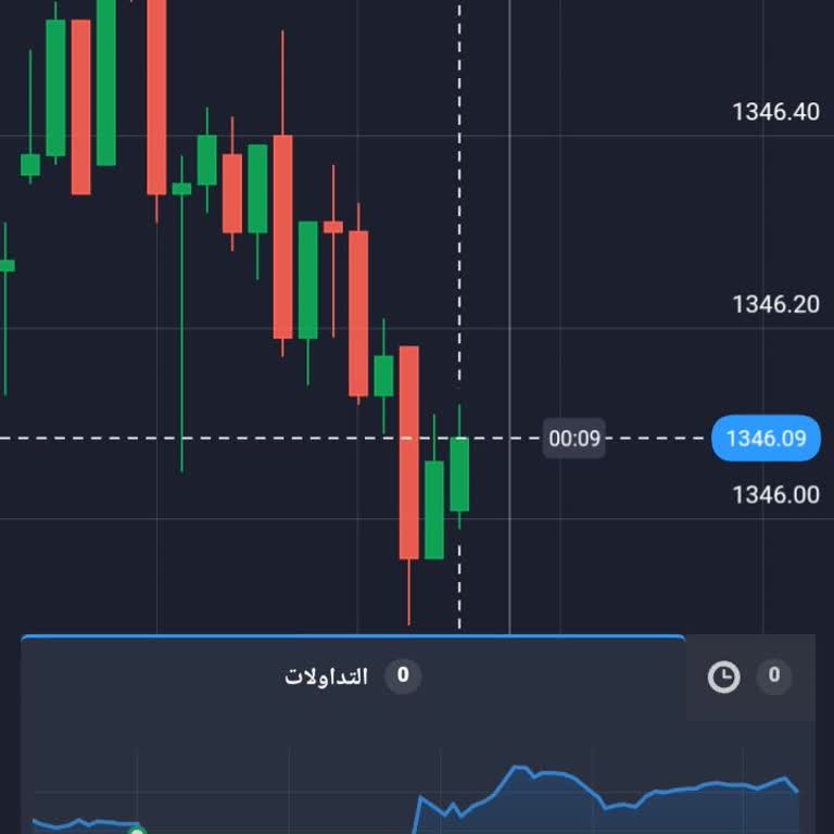 Quotex Çözüm Alamadım