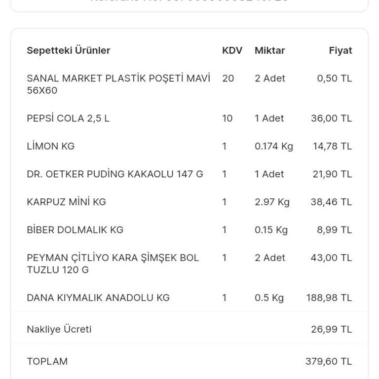 Migros Sanal Market İsim Soy İsim Sormadan Sipariş Teslimi