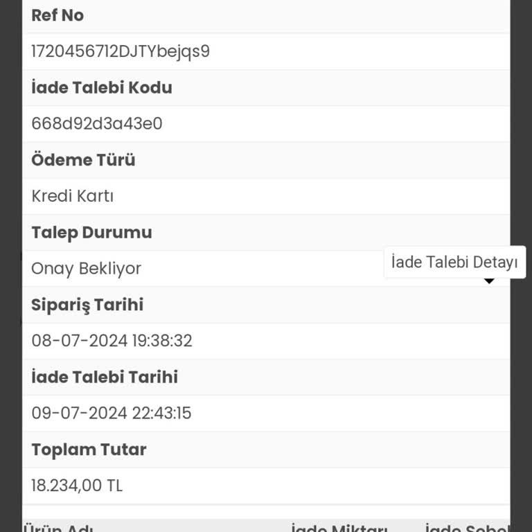 Modalife Para İademin Yapılmamış Olması