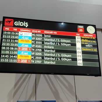SunExpress Hava Yolları Erzurum-İzmir Uçuşunda 4.5 Saat Rötar Ve Kötü Hizmet