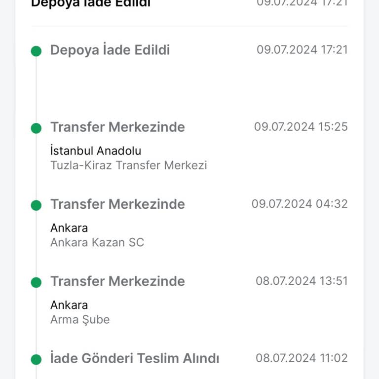 Trendyol Milla Kaybolan Ürün