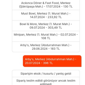 Arby's Yanlış Sipariş Ve Eksik Ürün Sorunu