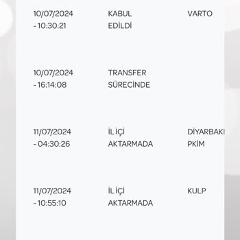 PTT Kargo Kargomun Geri Gelmemesi