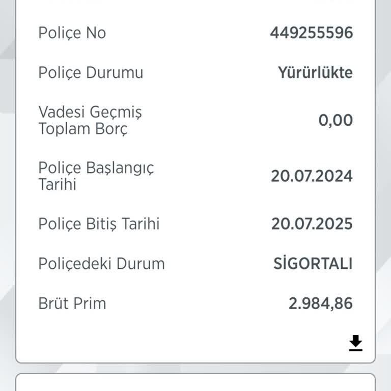 Türkiye Sigorta Konut Paket İptali